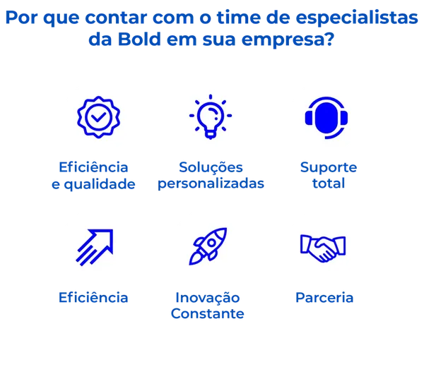 Lista de Beneficios
