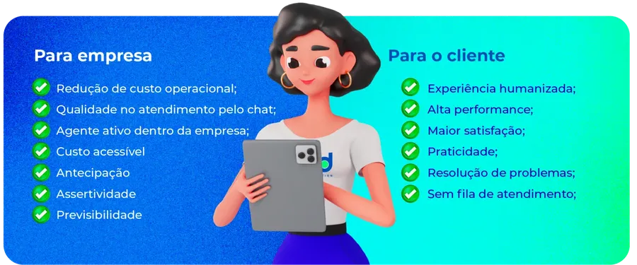 Bom para a empresa. Bom para o cliente.